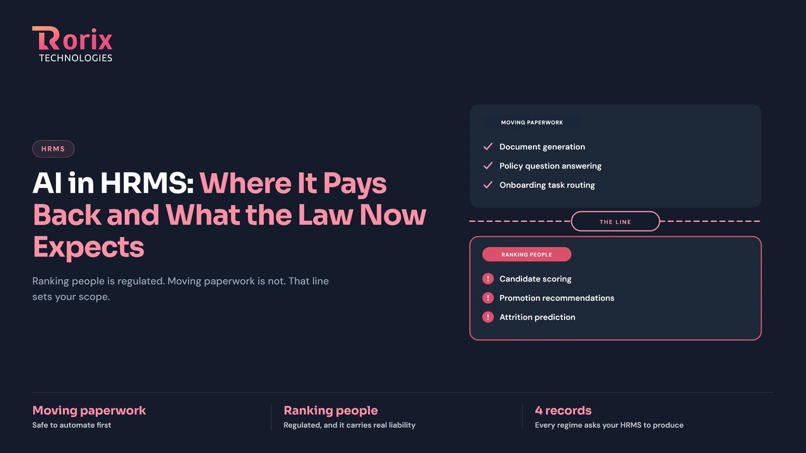AI in HRMS: Where It Pays Back and What the Law Now Expects