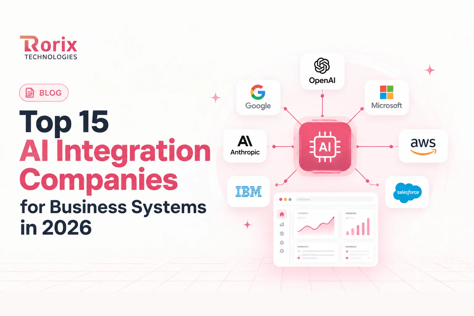 Top 15 AI Integration Companies for Business Systems in 2026