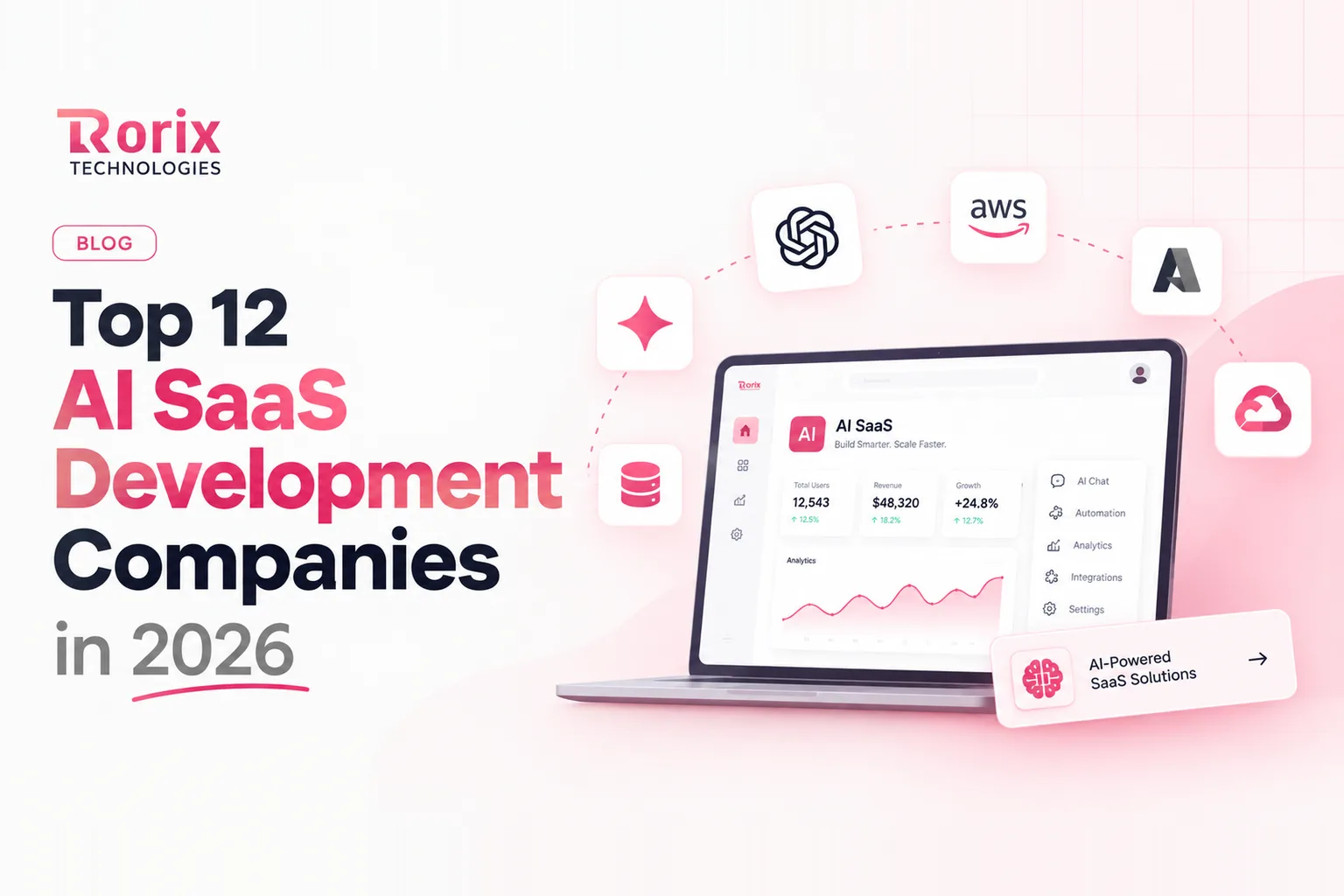 Top 12 AI SaaS Development Companies in 2026