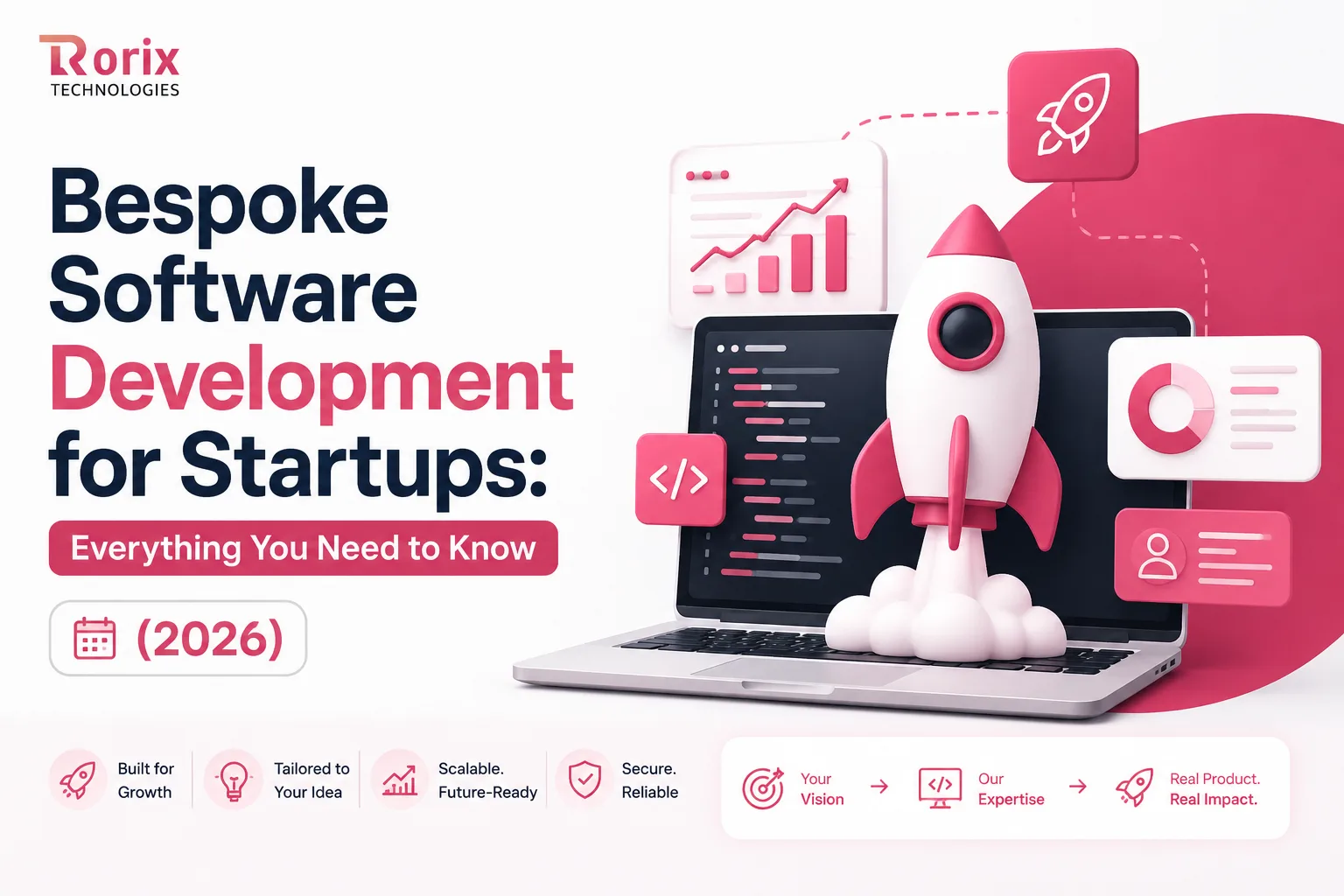 Bespoke Software Development for Startups: Everything You Need to Know (2026)