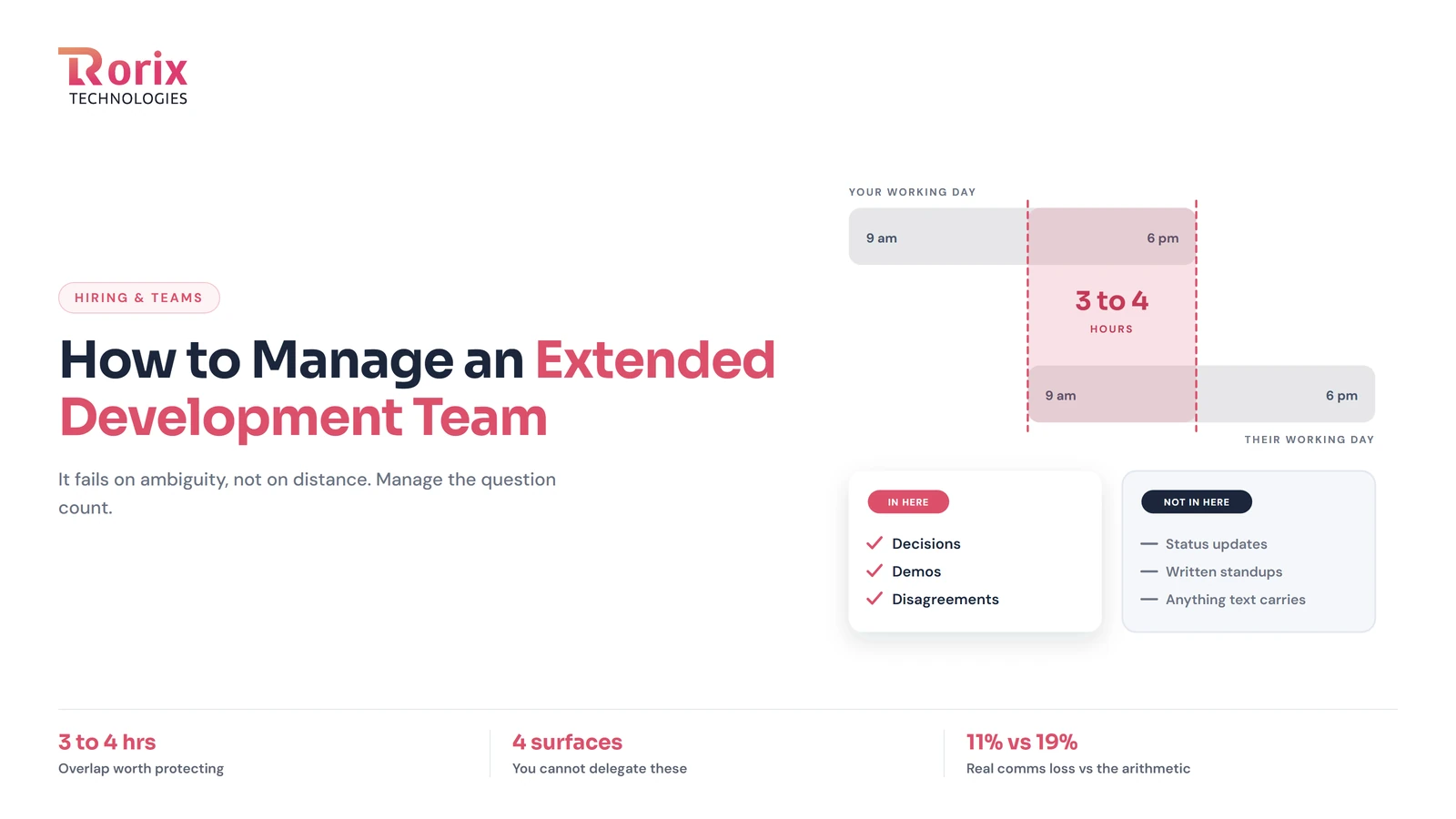 How to Manage an Extended Development Team