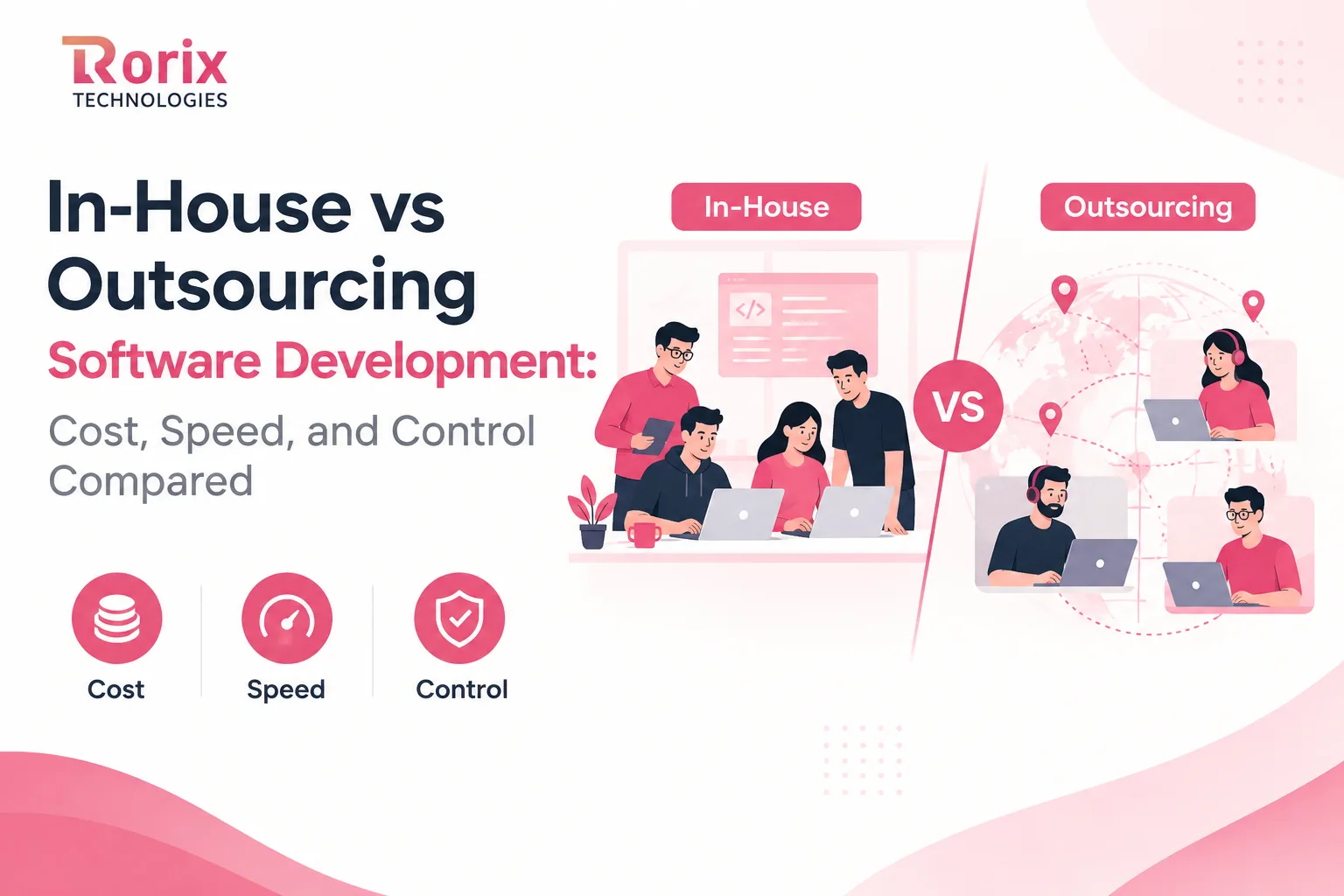 In-House vs Outsourcing Software Development: Cost, Speed, and Control Compared (2026)