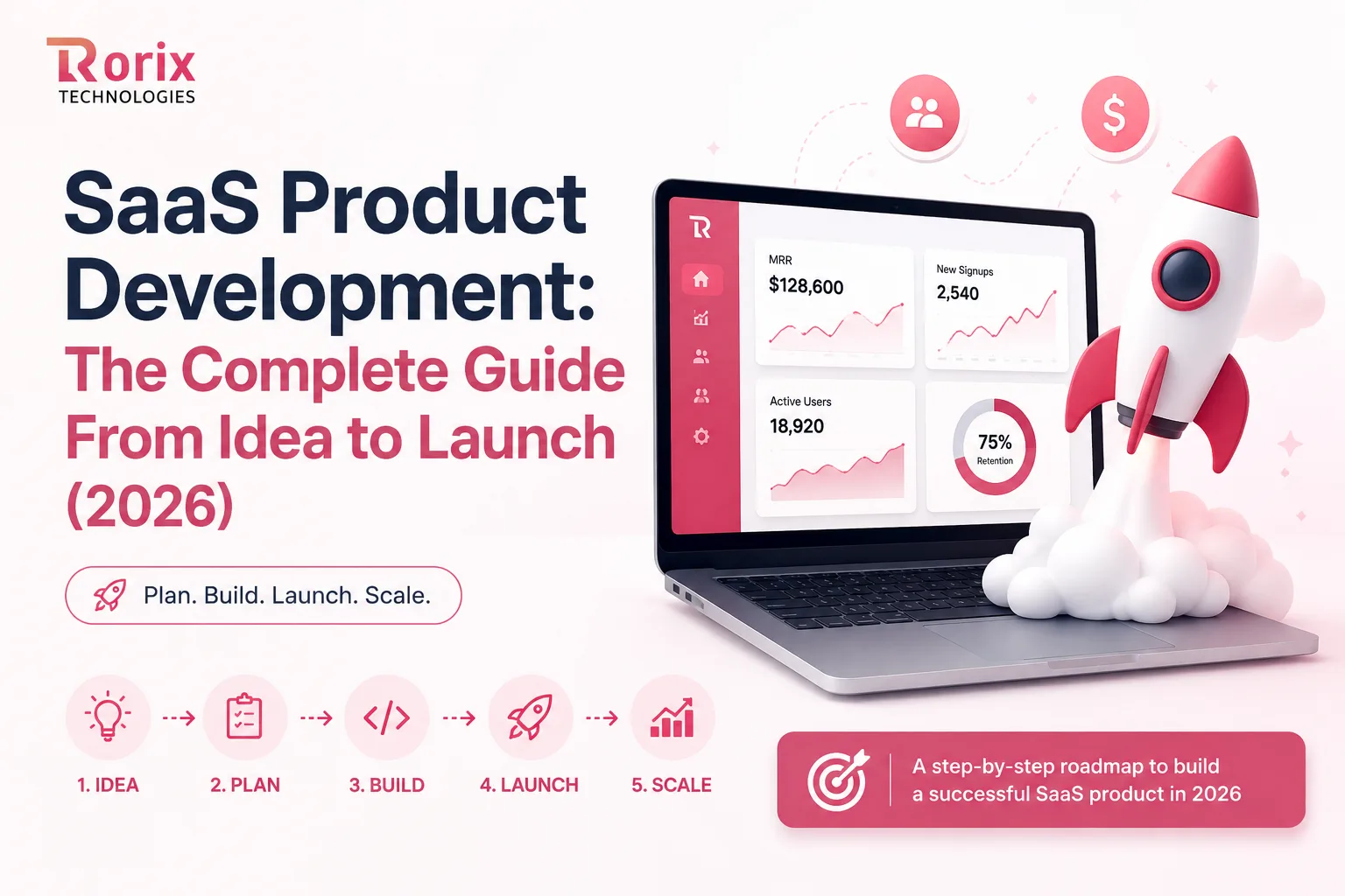 SaaS Product Development: The Complete Guide From Idea to Launch (2026)